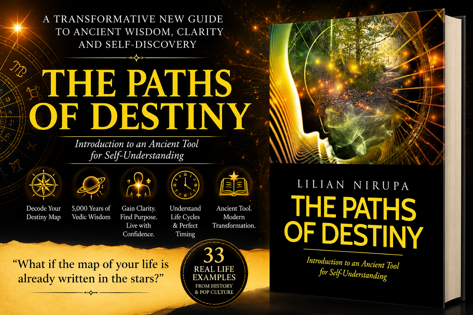 Book cover for "The Paths of Destiny" by Lilian Nirupa. A golden, glowing profile merges with celestial imagery and zodiac signs, portraying self-understanding through ancient tools and highlighting the book’s focus on wisdom, transformation, and destiny.